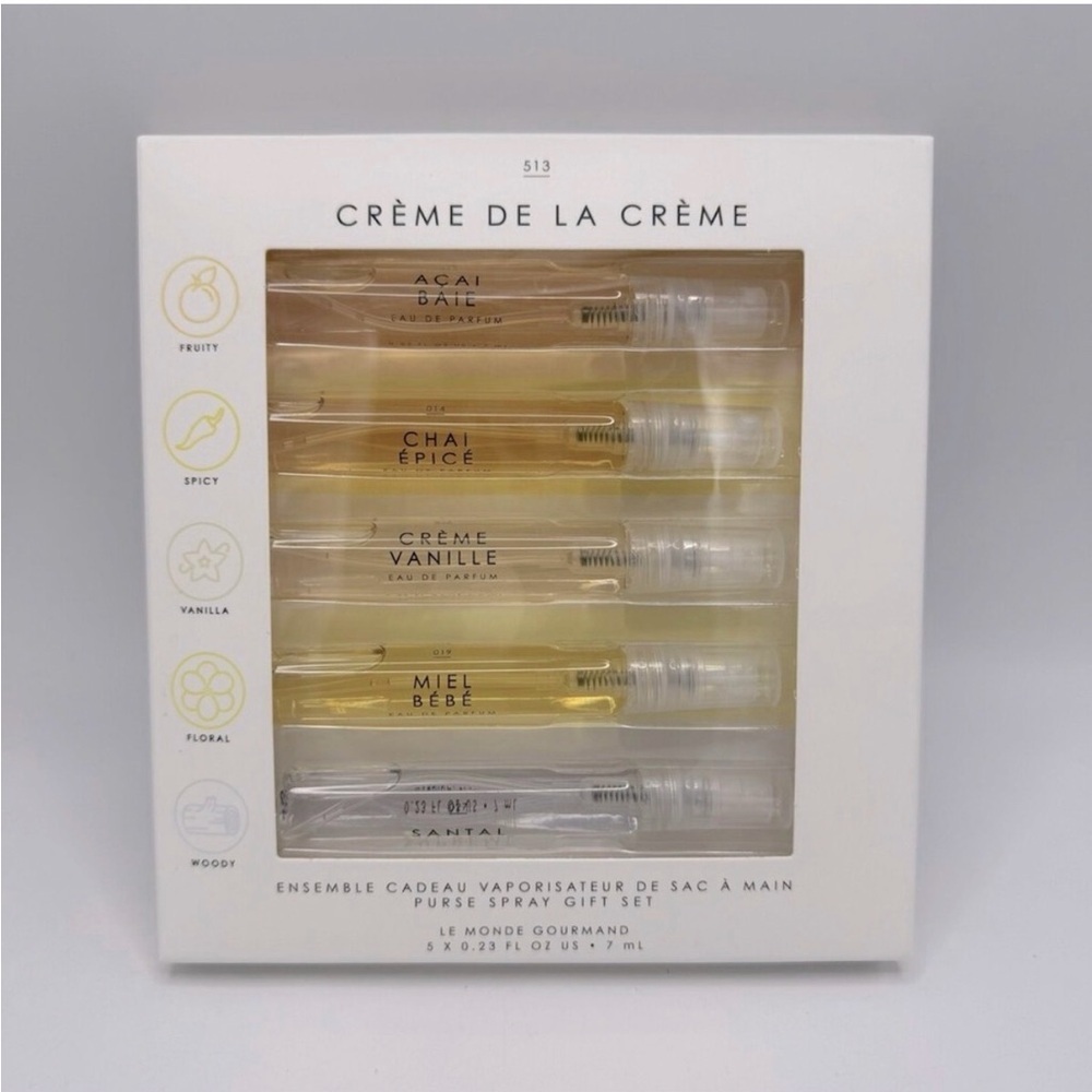 Le Monde Gourmand Purse Spray Gift Set
